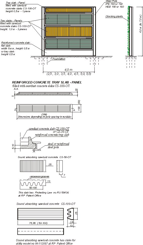 ekran type 6