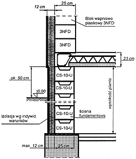 p-sz-rys7.gif (24158 bytes)