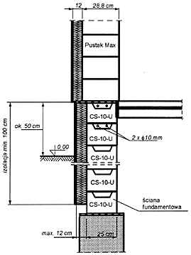 p-sz-rys8.gif (22640 bytes)