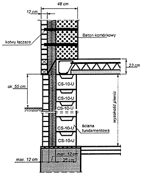 p-sz-rys9.gif (28641 bytes)