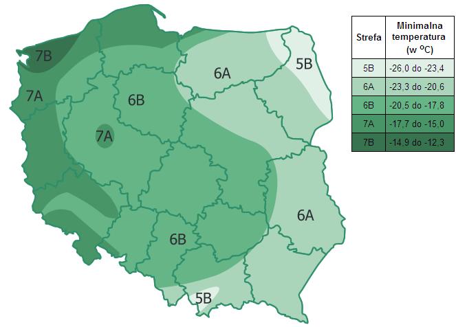 rolinno na ekranach akustycznych - zielone ekrany